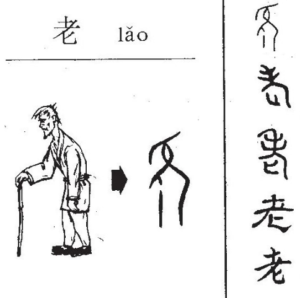 иероглиф старый 老 lao3