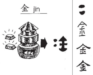 иероглиф металл 金 jin1